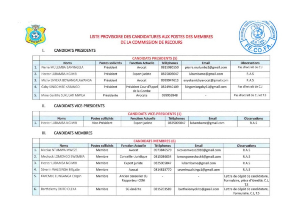 Élections à la FECOFA : les candidats à la commission électorale et commission de recours désormais connus