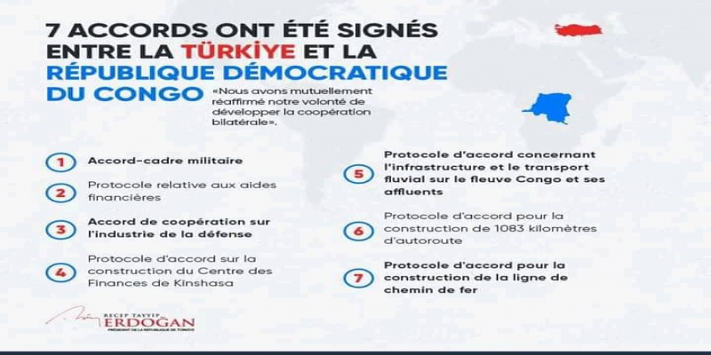 Accord RDC vs Turquie